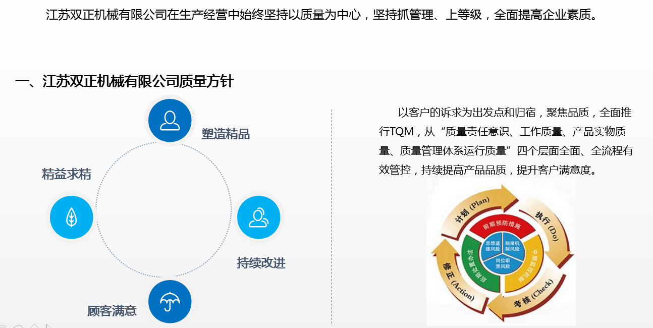 leyu·乐鱼（中国）体育官方网站质量方针