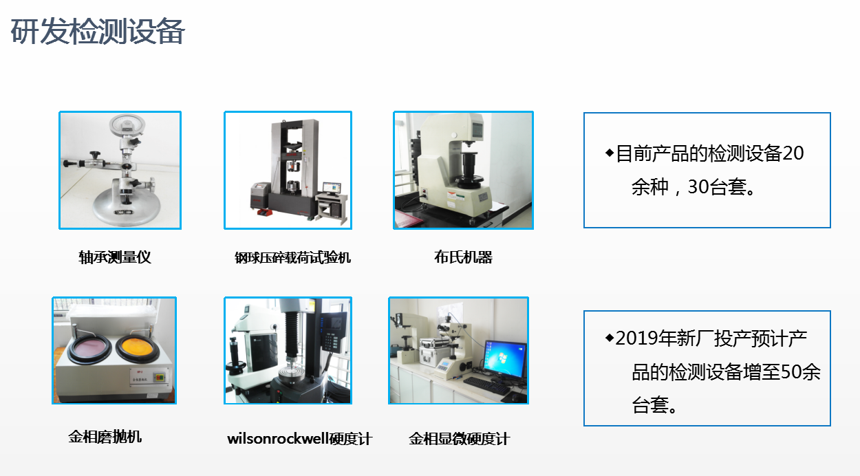 双正leyu·乐鱼（中国）体育官方网站研发检测设备
