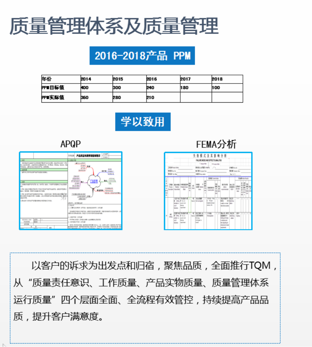 双正leyu·乐鱼（中国）体育官方网站质量管理体系及质量管理
