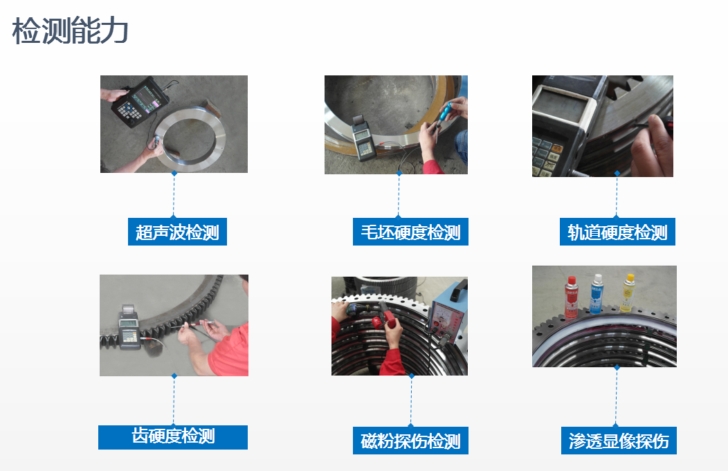 双正leyu·乐鱼（中国）体育官方网站产品检测能力